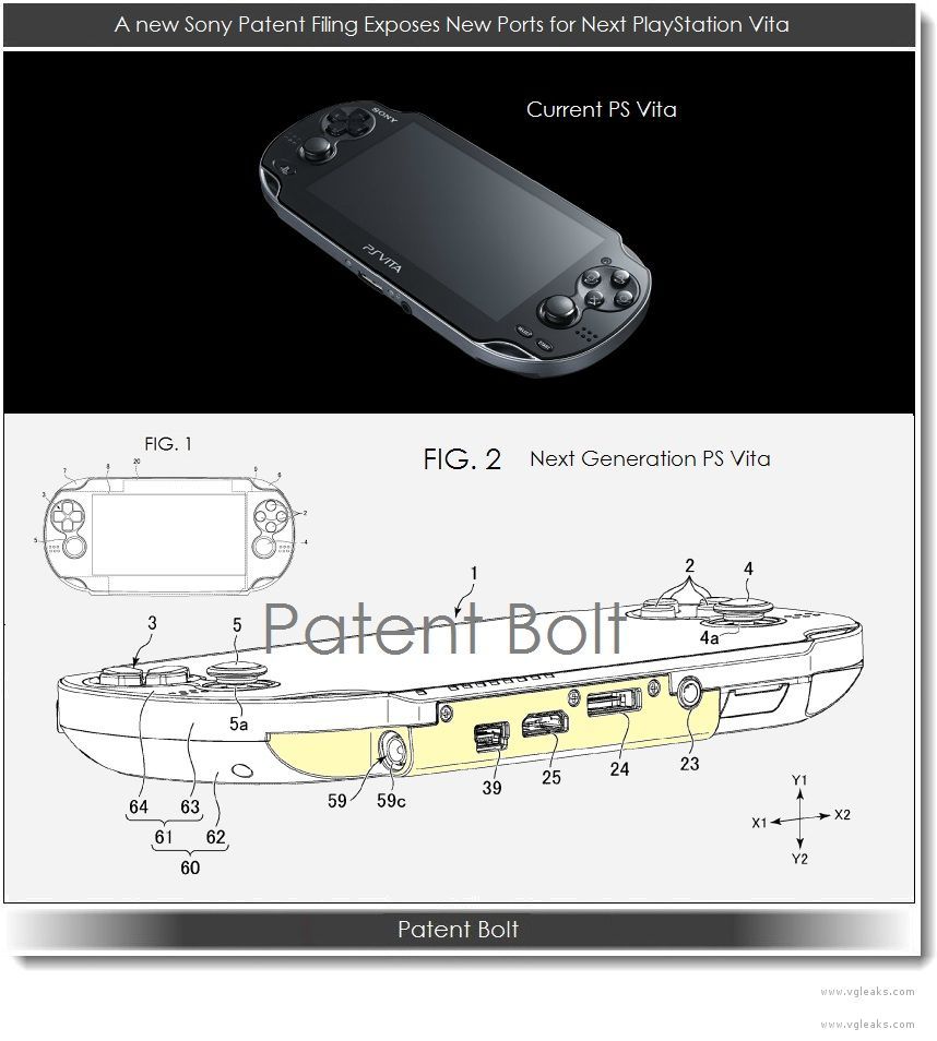 sony new vita patent Rumor: new PSVita 4G model arriving? | VGLeaks 2.0