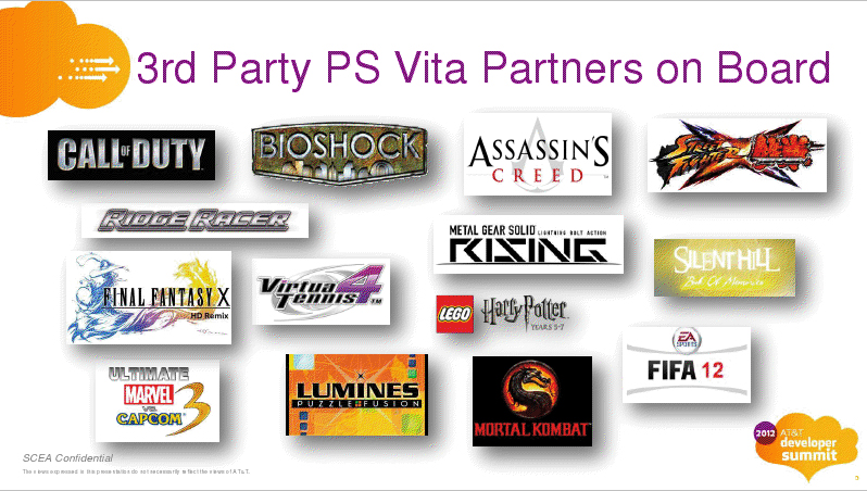 Vita Partners Rumor: Metal Gear Rising for PS Vita? | VGLeaks 2.0