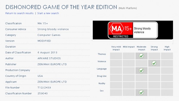 dishonored goty edition 600x338 Rumor: Dishonored Game of the Year Edition | VGLeaks 2.0