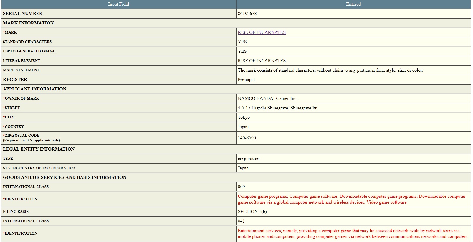 rise of incarnates uspto Namco Bandai registers trademark for "Rise of Incarnates" in US and Europe | VGLeaks 2.0
