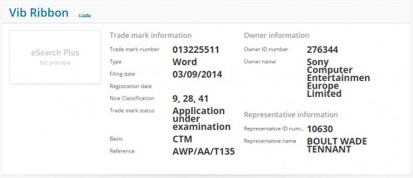 vib ribbon 600x259 Sony files trademark for Vib Ribbon in Europe | VGLeaks 2.0