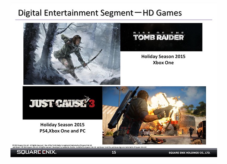 Rise of the Tomb Raider cancelled on Xbox 360?