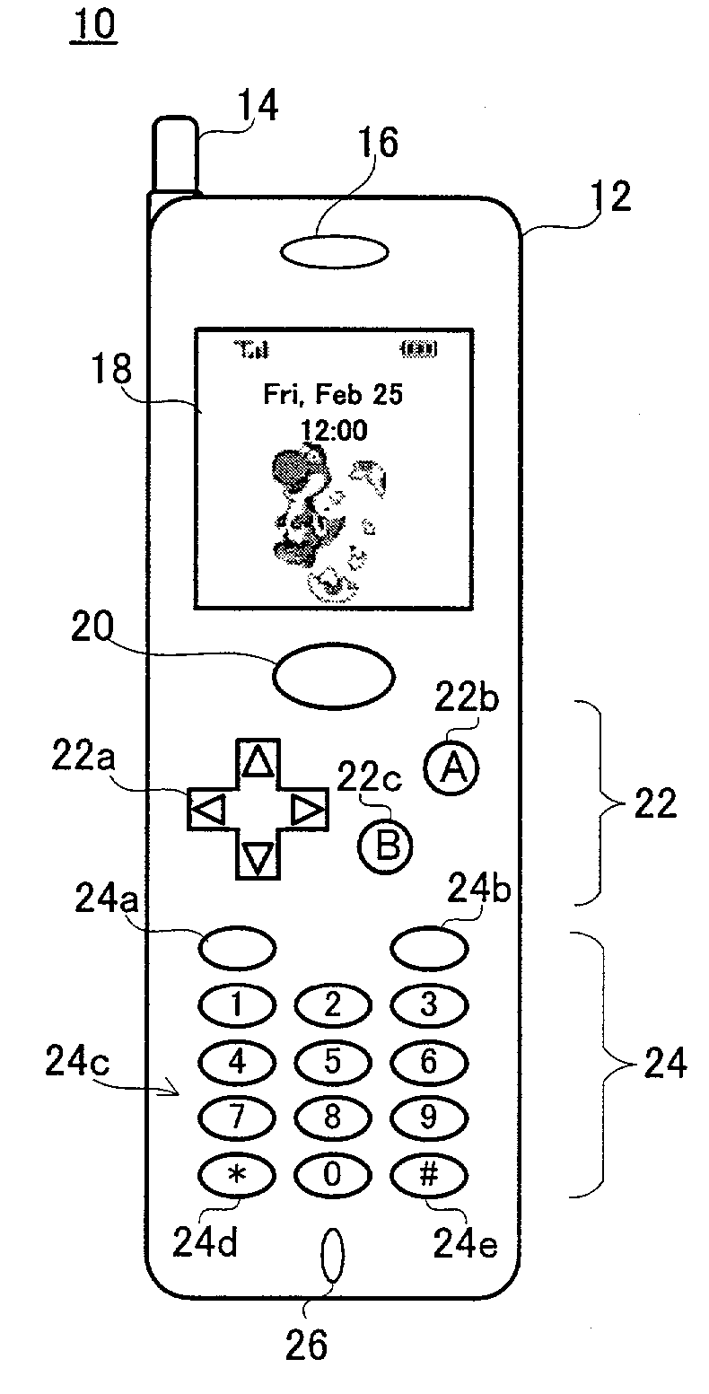 Nintendo patented a gaming cell phone in 2000