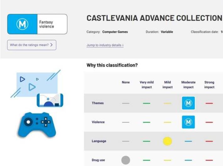 Rating Castlevania Advance Collection rated | VGLeaks 2.0