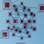 Has Web3 succeeded in changing the gaming landscape or has it fallen short of expectations? 