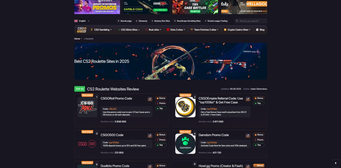 From CS2 Skins to Big Wins? The Reality of Roulette Sites